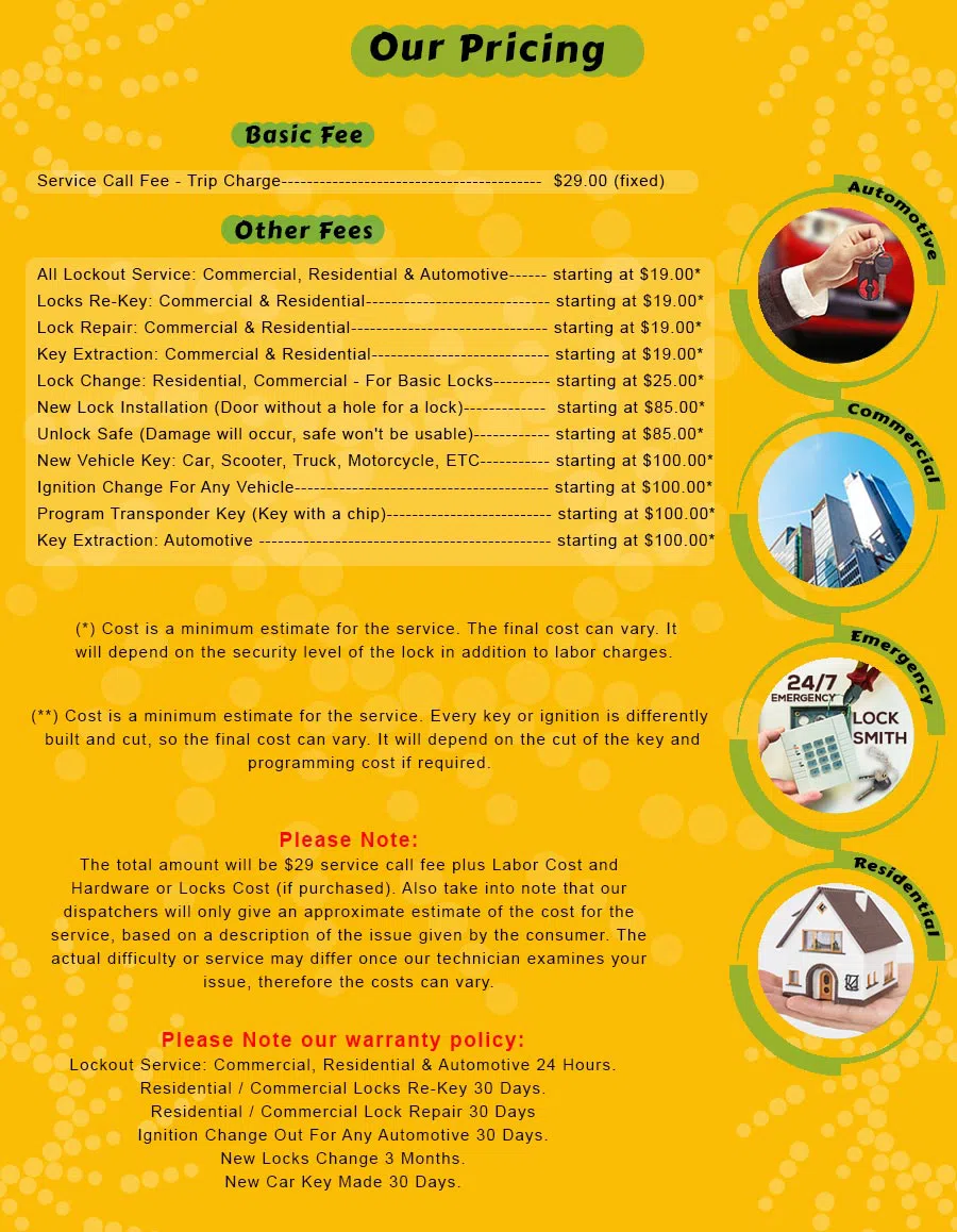 Half Price Locksmith Services Seattle, WA 206-317-8085